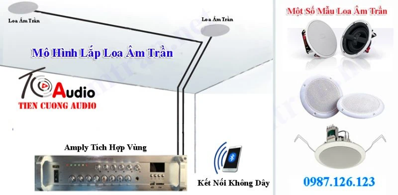 Sơ đồ đấu nối lắp đặt loa