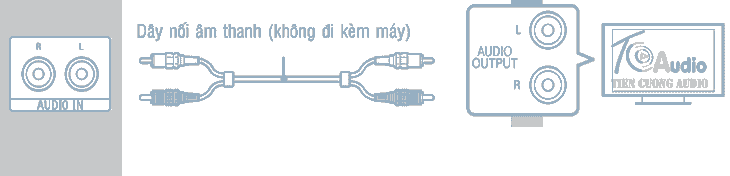 lam-sao-de-ket-noi-tivi-voi-amply1-1