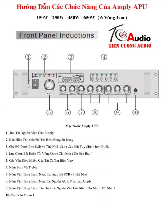 cách sử dụng các nút trên amply APU 650W