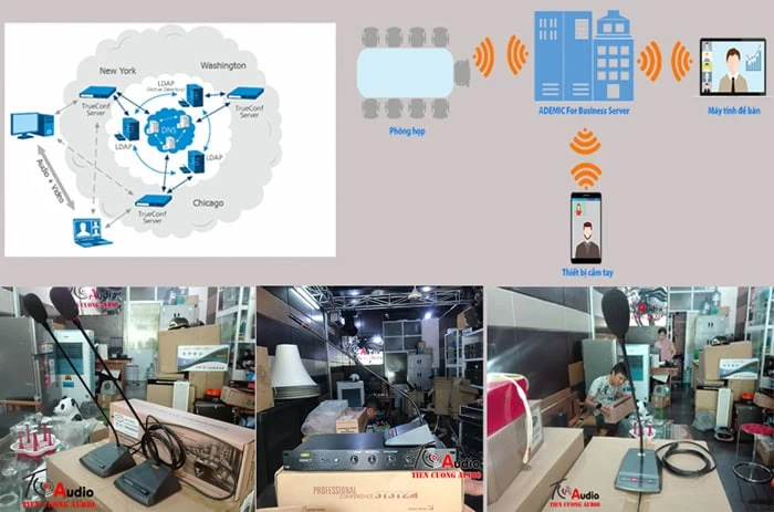 Hệ thống micro phòng họp trực tuyến APU chuyên nghiệp lắp nhiều choi các dự án nhà nước