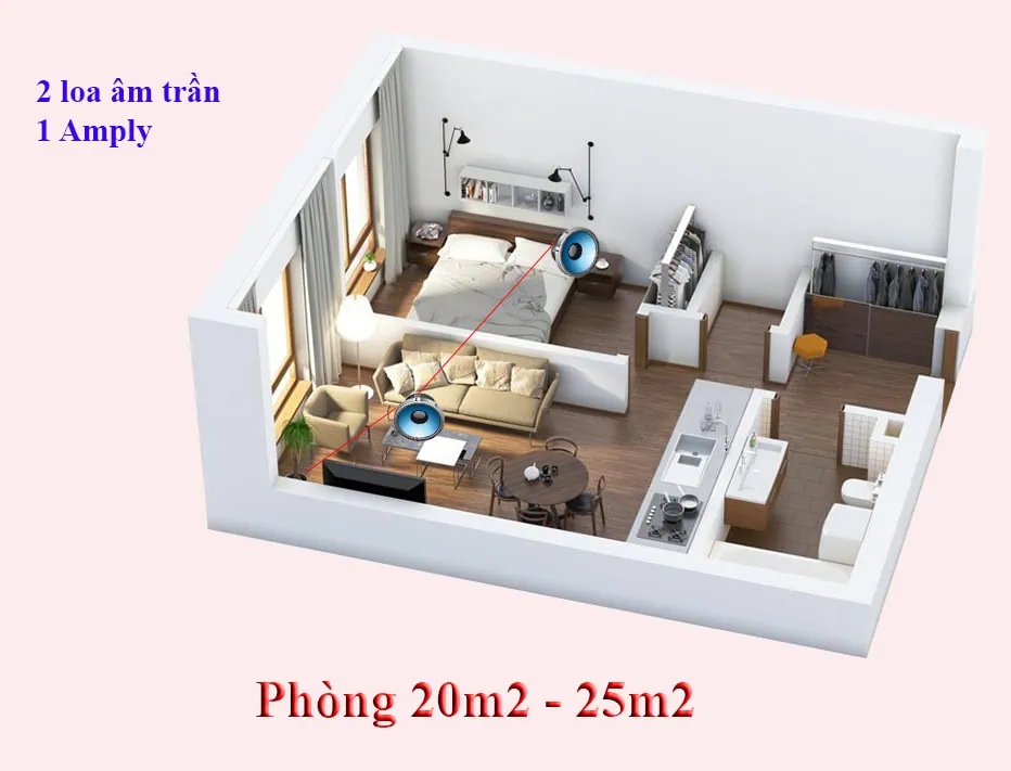 Phong25m2