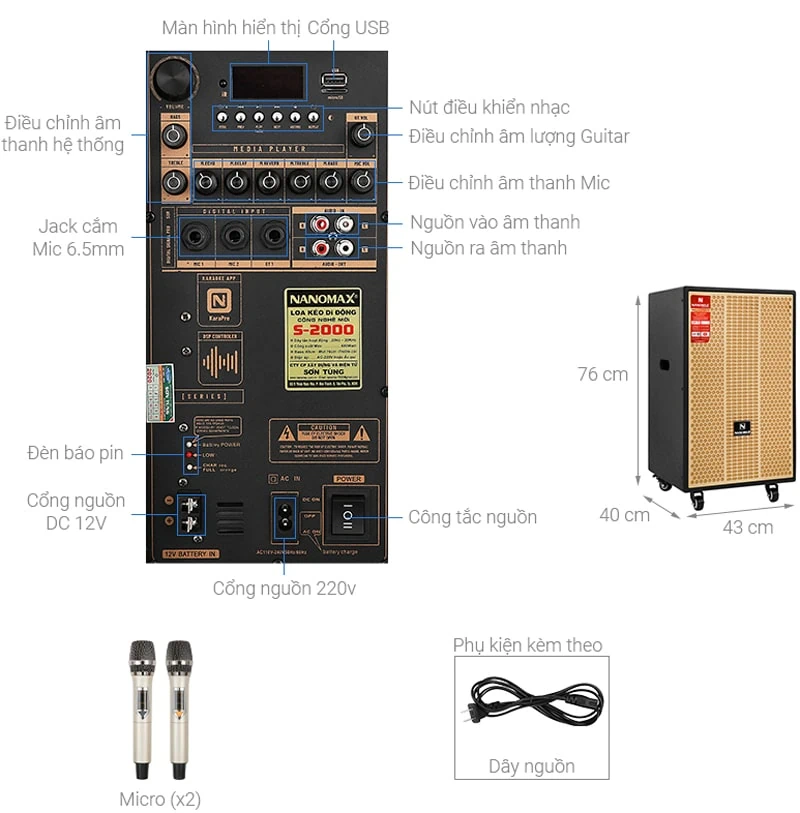 Thiết kế, chức năng của loa Nanomax S-2000
