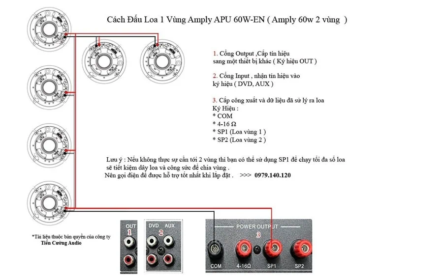 Sơ đồ đấu nối loa âm trần cơ bản